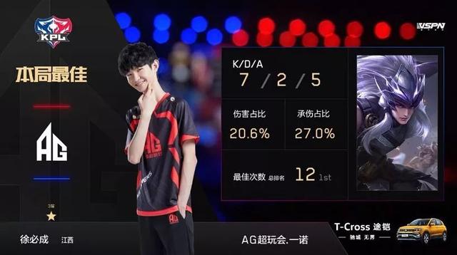 的目标不再